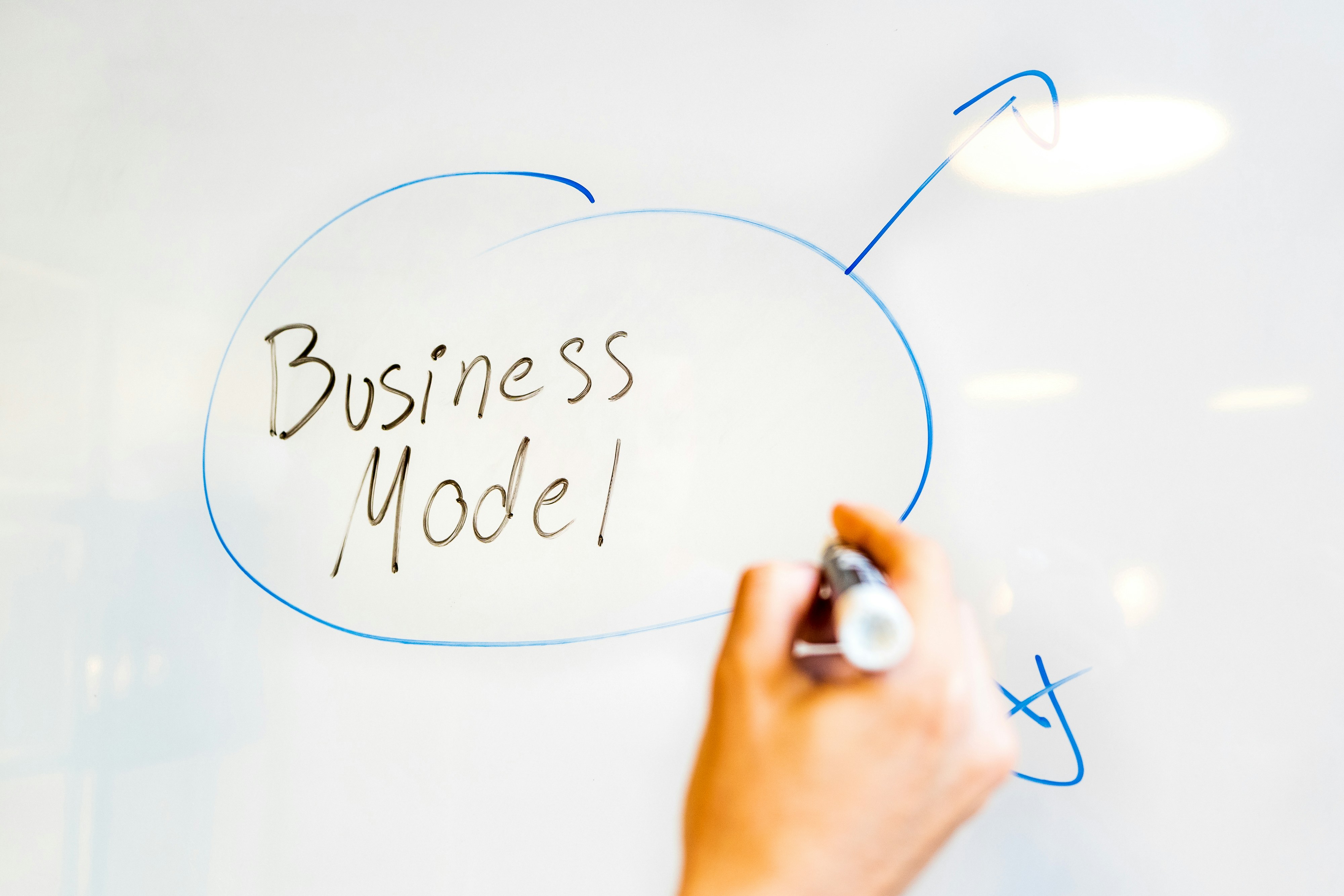 Business Process Optimisation