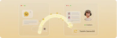Predictive journey personalisation and next-best-action in Aivora