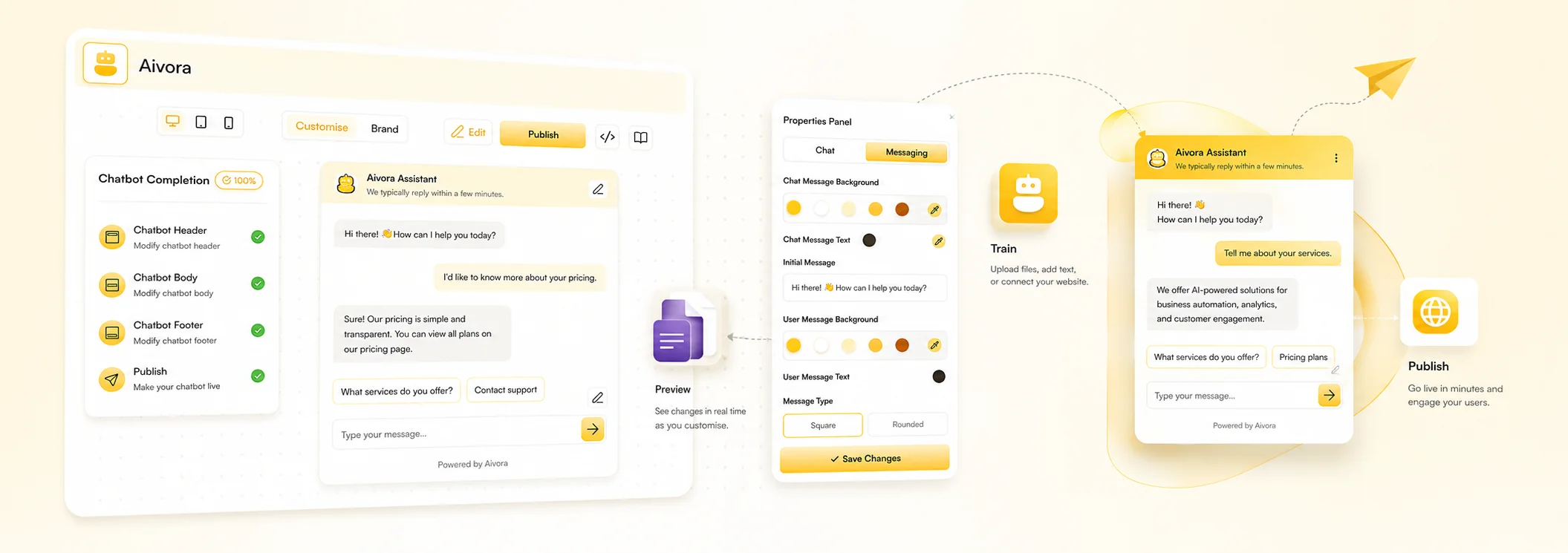 Publish a chatbot without writing code