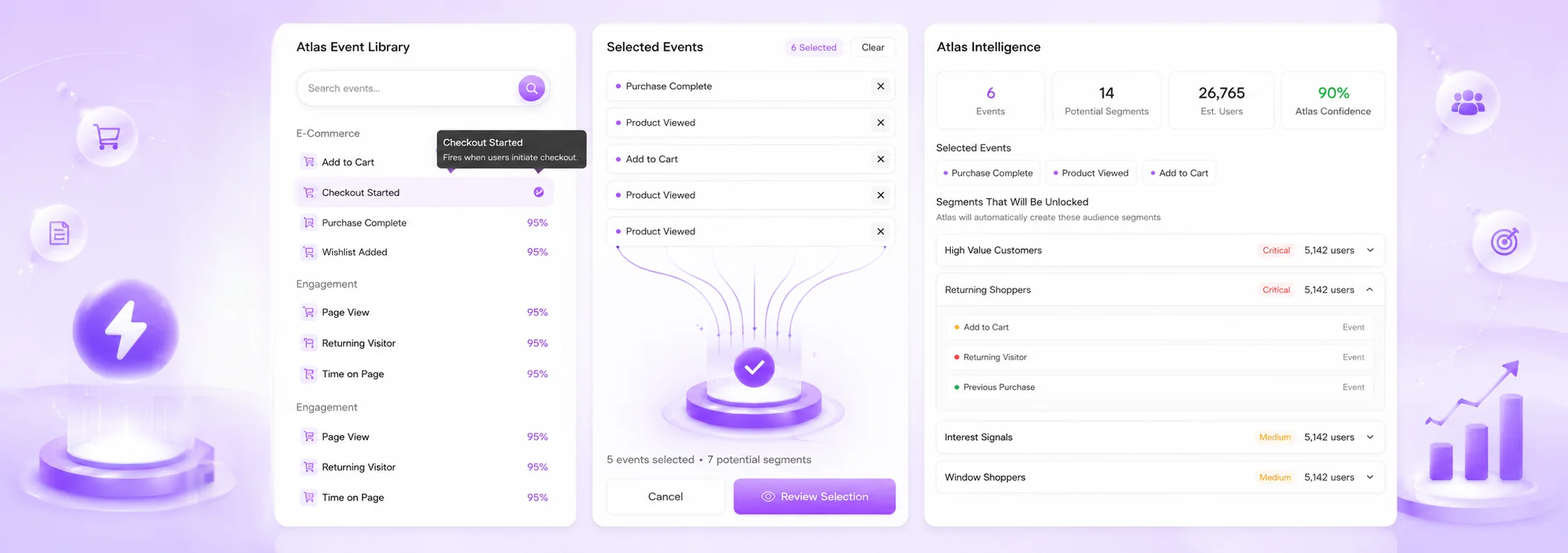 Atlas Turns Events Into Segments — Automatically