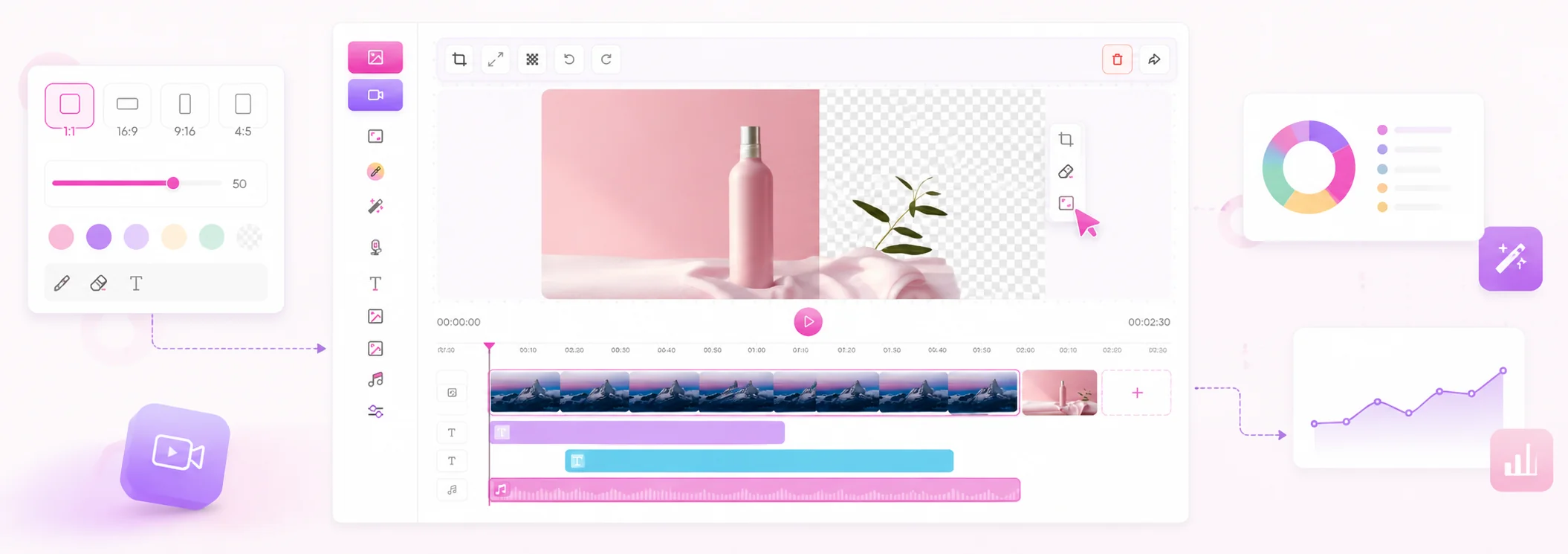 One canvas for every image edit